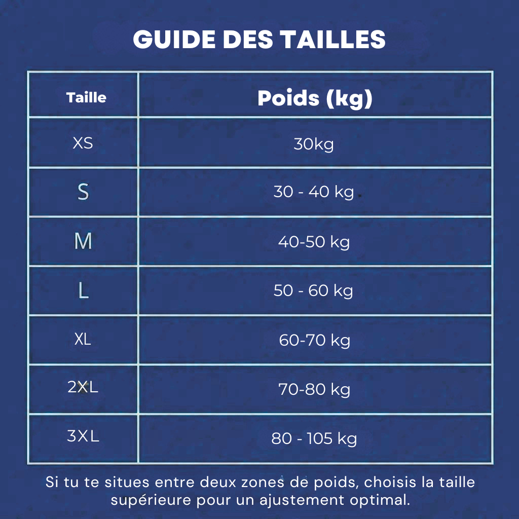 Corrige ta posture sans effort