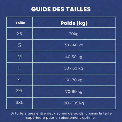 Corrige ta posture sans effort